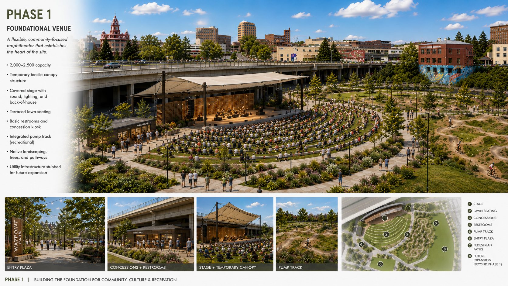 Rendering of Phase 1 of the amphitheater, showing a temporary tensile canopy over a stage with terraced lawn seating.